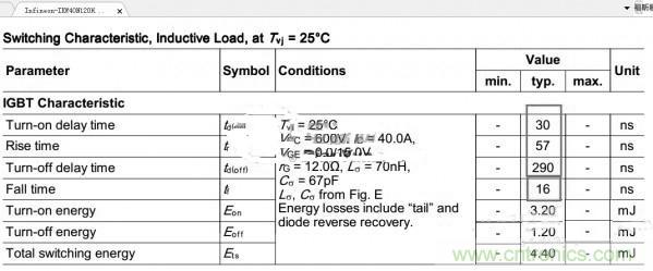 高人指點：反激初級電流波形異常如何解決？