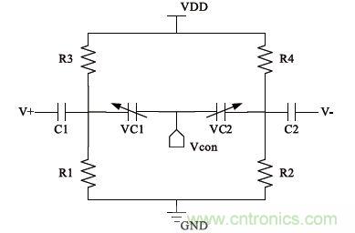 低功耗、低相位噪聲的CMOS壓控振蕩器設(shè)計(jì)