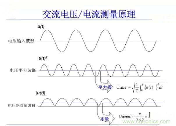 找出幕后黑手！揭秘為何斷路器頻繁誤跳閘？