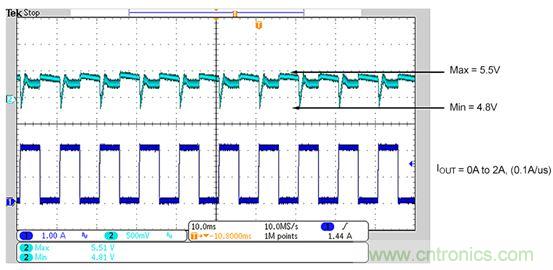 既滿足電源能效標(biāo)準(zhǔn)、又提升性能的AD/DC電源的設(shè)計(jì)
