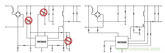 相比前代產(chǎn)品iW3609（左），iW3688（右）采用專利數(shù)字算法，完全消除了外部泄放電路、外部VCC電路和啟動電路