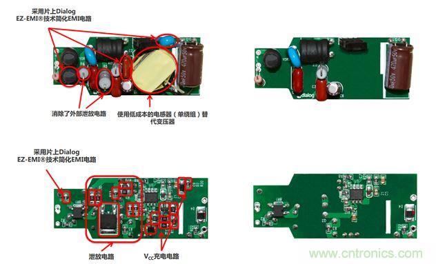 iW3688消除了20 多個外部元器件，降低BOM成本達(dá)20%~25%（左右分別為方案對比，上下為PCB正反面）