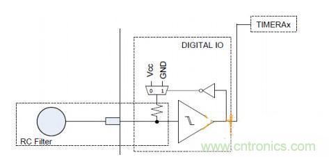 多IO口的LED驅(qū)動電路設計，精且簡！