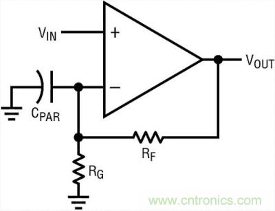 你真的了解運(yùn)放嗎？你的運(yùn)放會(huì)不會(huì)振蕩？