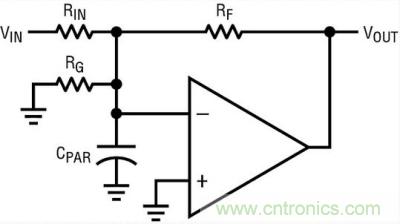你真的了解運(yùn)放嗎？你的運(yùn)放會(huì)不會(huì)振蕩？