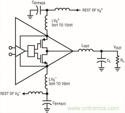 你真的了解運(yùn)放嗎？你的運(yùn)放會(huì)不會(huì)振蕩？