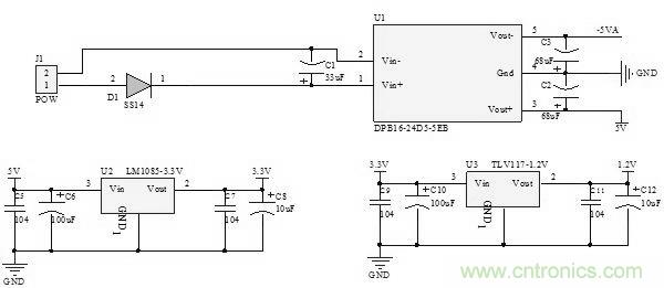電路攻略:北斗衛(wèi)星系統(tǒng)的高速攝像機(jī)時間同步器的設(shè)計(jì)