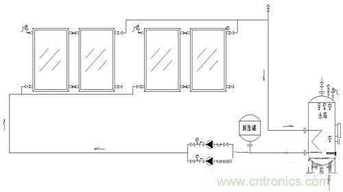 閉環(huán)無壓系統(tǒng)使太陽能供熱更加高效？怎么證明