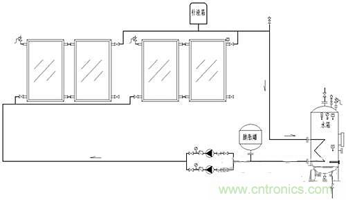 閉環(huán)無壓系統(tǒng)使太陽能供熱更加高效？怎么證明