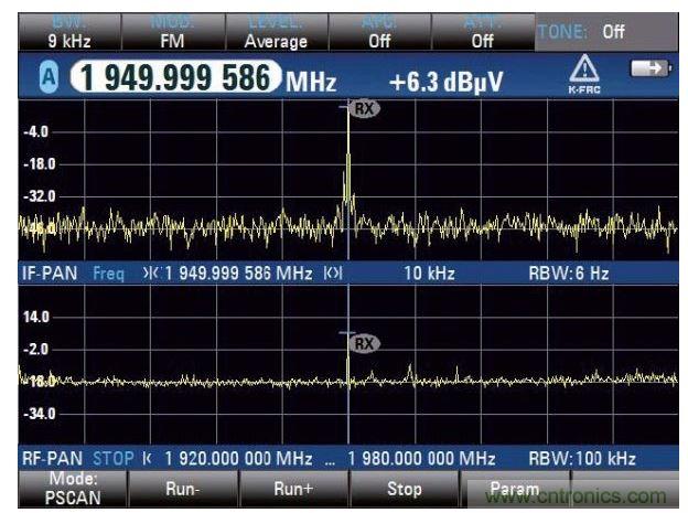 PSCAN停止后顯示雙頻譜，在上方的中頻頻譜更好地顯示干擾信號(hào)
