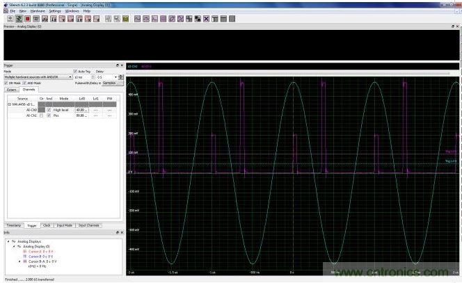 使用CH0上的高電平觸發(fā)器創(chuàng)建一個選通信號，用于選擇CH1通道上兩個脈沖中較低幅度的脈沖。只要觸發(fā)源位于觸發(fā)電平上方(觸發(fā)電平0)，高電平觸發(fā)器就會創(chuàng)建一個上升狀態(tài)的選擇信號。這個選通信號與CH1的脈沖波形相與，就可以使數(shù)字化儀在遇到較低幅度脈沖時進行觸發(fā)。