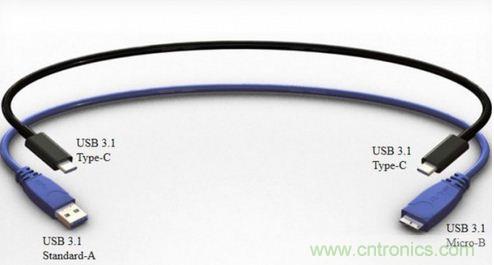 只需了解5個point，完爆USB Type C絕對沒問題！