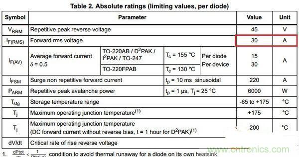 臺(tái)式電源選購(gòu)全攻略，遠(yuǎn)離被坑的結(jié)局【變壓器篇】