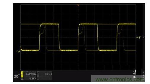 330，000wfms/s波形刷新率下觀察的波形信息