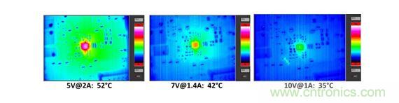 無線接收器在10W負(fù)載條件下的散熱測(cè)量