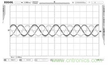 詳述變頻電源的整流、驅(qū)動(dòng)、逆變、濾波模塊