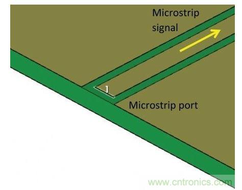 一般情況下仿真端口直接位于微帶線上，忽略圖1中的連接器所代表的不連續(xù)性，因而會系統(tǒng)性地扭曲仿真結(jié)果與測量結(jié)果。