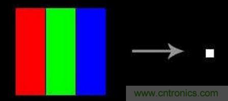 小眾也瘋狂！電子墨水瓶襲擊市場(chǎng)