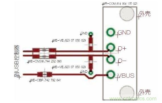采用單通道元件的保護(hù)機(jī)制。