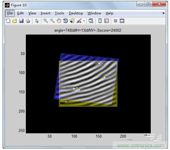 iPhone6如何辨真?zhèn)?？指紋識別“高下立現(xiàn)”