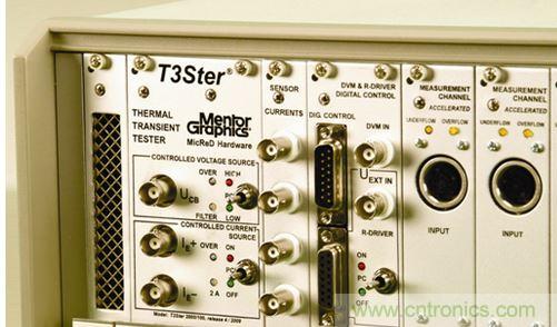 通過(guò)瞬態(tài)響應(yīng)，我們可自動(dòng)確定 LED 套件樣本的結(jié)構(gòu)函數(shù)。這一 R/C 模式可直接用于熱模擬軟件