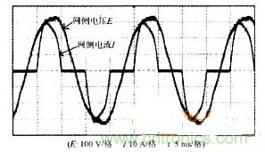 DSP軟件巧妙助力，有效校正感應(yīng)加熱電源功率因數(shù)