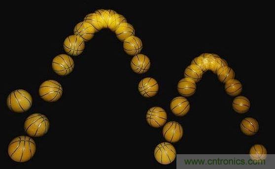 一個以每秒25幅、用閃光燈頻閃捕獲彈跳球的圖像。(Michael Maggs攝影、Richard Bartz后制)