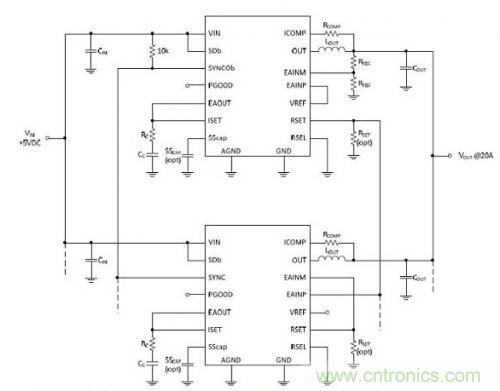 技術領域驚現(xiàn)可重復使用、成本低廉的配電架構(gòu)！