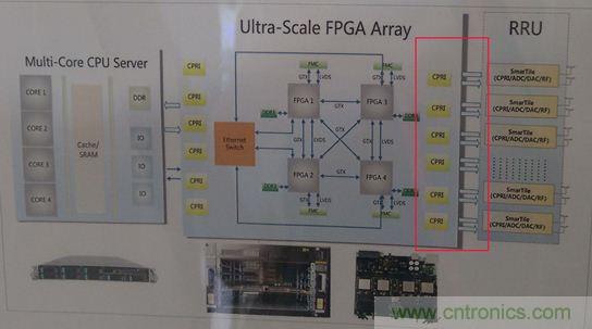 拆解移動5G原型機，其內(nèi)部硬件設計是怎樣構想的？
