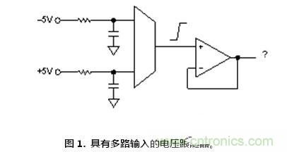 聽過汽車超速開罰單，放大器被抓超速聽說過沒？