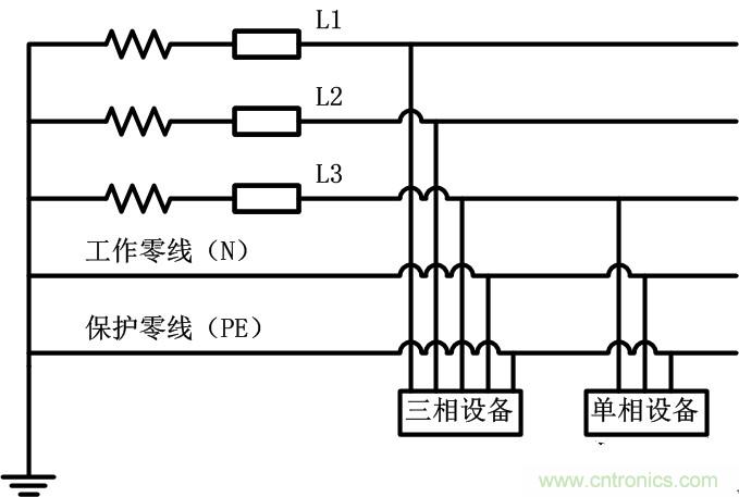 很多人在談到三相電時(shí)認(rèn)為是單相的、多了一個(gè)接地孔的三孔插座，就是因?yàn)閷?duì)三相電和三孔插座的概念出現(xiàn)了偏差。本文針對(duì)這個(gè)容易出現(xiàn)誤差的常識(shí)性錯(cuò)誤進(jìn)行糾正。