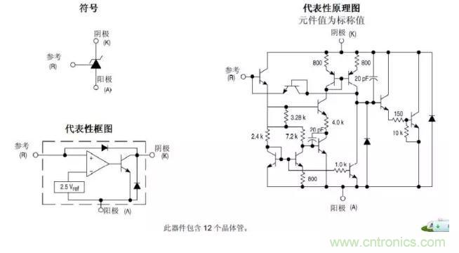 光耦在開關電源中的作用你不知道？小編告訴你