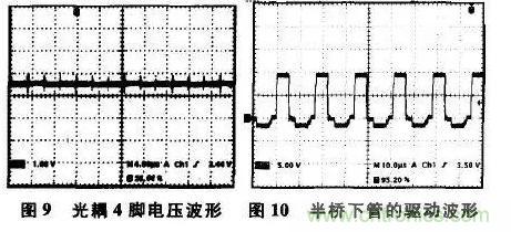 光耦在開關電源中的作用你不知道？小編告訴你