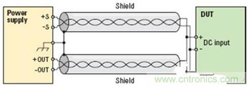 看看專家是怎么降低測(cè)試中噪聲的？