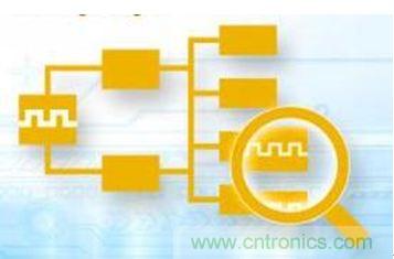 再也不用擔(dān)心抖動(dòng)和電流！高端時(shí)鐘緩沖器的設(shè)計(jì)