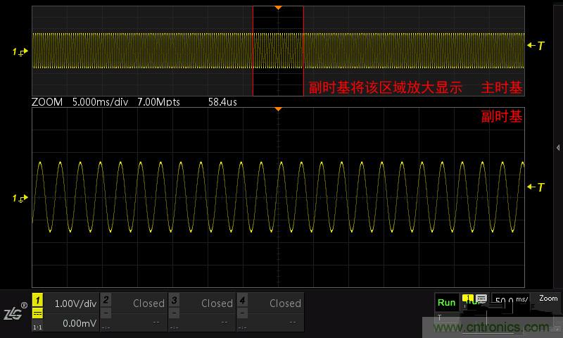 示波器的各種不同的視圖模式到底代表啥意思？