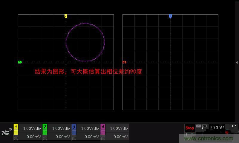示波器的各種不同的視圖模式到底代表啥意思？