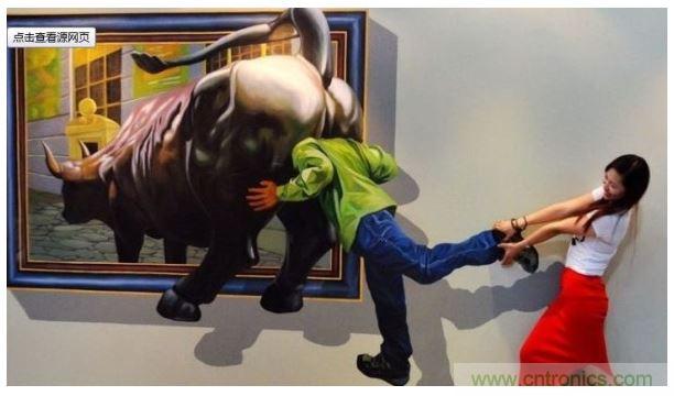 三、3D拍攝技術(shù)