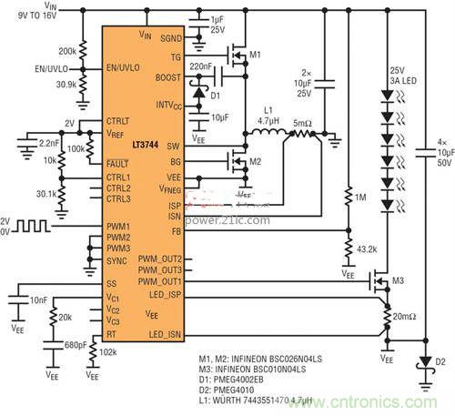 限制功率損耗？把同步降壓LED驅(qū)動器當(dāng)成升壓轉(zhuǎn)換器行不行？