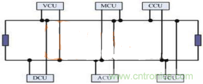 高達(dá)5000V的高速光耦，人性化充電樁設(shè)計(jì)