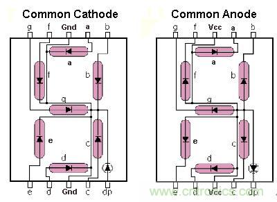 八個(gè)步驟做好Uber盒子，出門叫車一鍵搞定