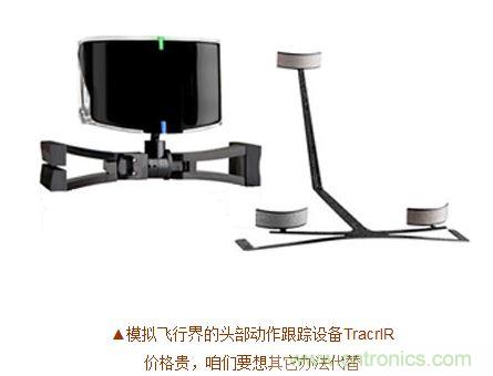 技術宅要逆天，DIY四點定位燈實現(xiàn)虛擬實境游戲