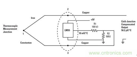 圖3：將LM35用于熱電偶冷接點補(bǔ)償