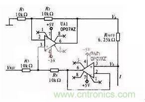 從&ldquo;菜鳥&rdquo;進階&ldquo;達人&rdquo;，電子工程師必須知道的5大智慧背囊！