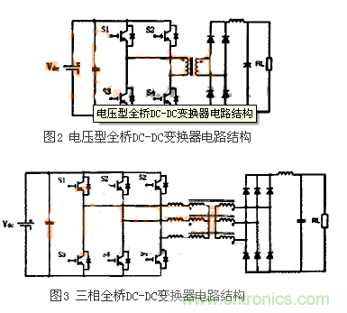 適合電動汽車驅動的DC-DC變換器，隨你挑！