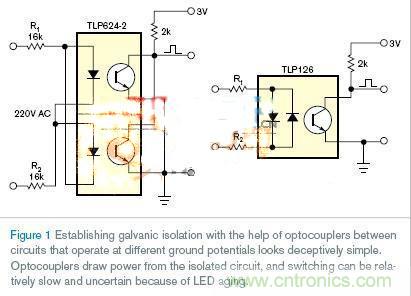 新一代LED光耦電路設(shè)計，改進老化和能耗
