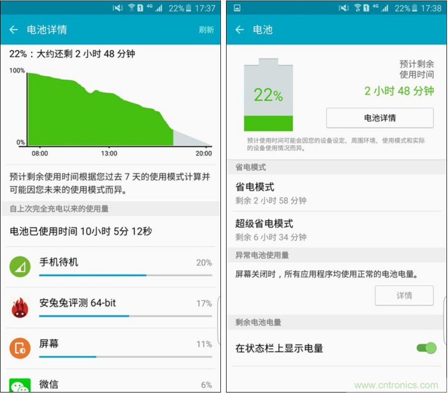 三星S6 edge+評測：擊退note 5，帶著雙曲屏卷土重來