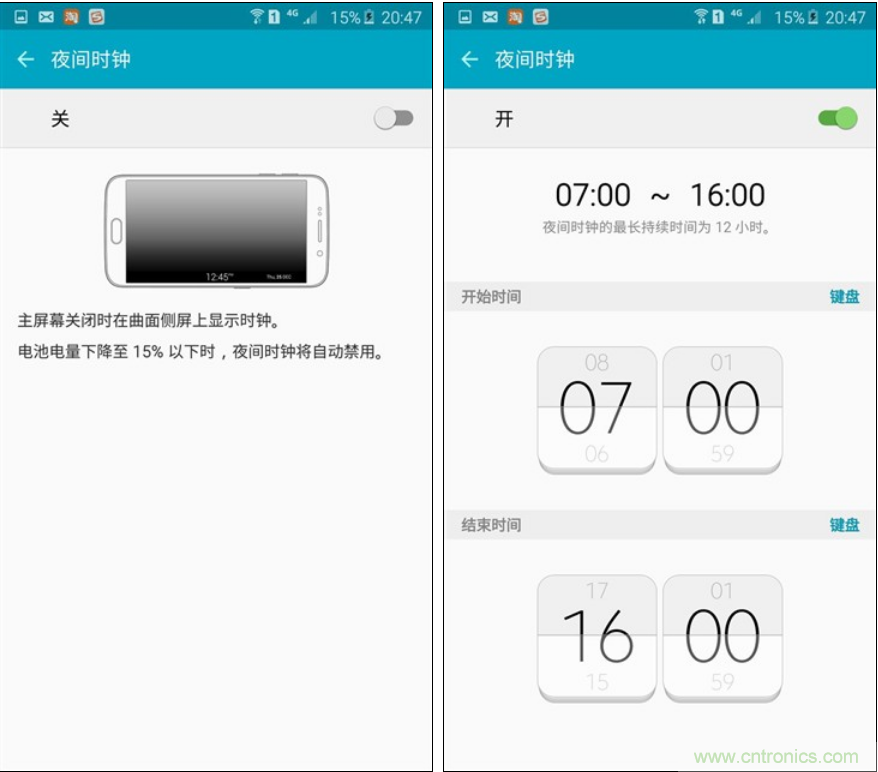 三星S6 edge+評測：擊退note 5，帶著雙曲屏卷土重來