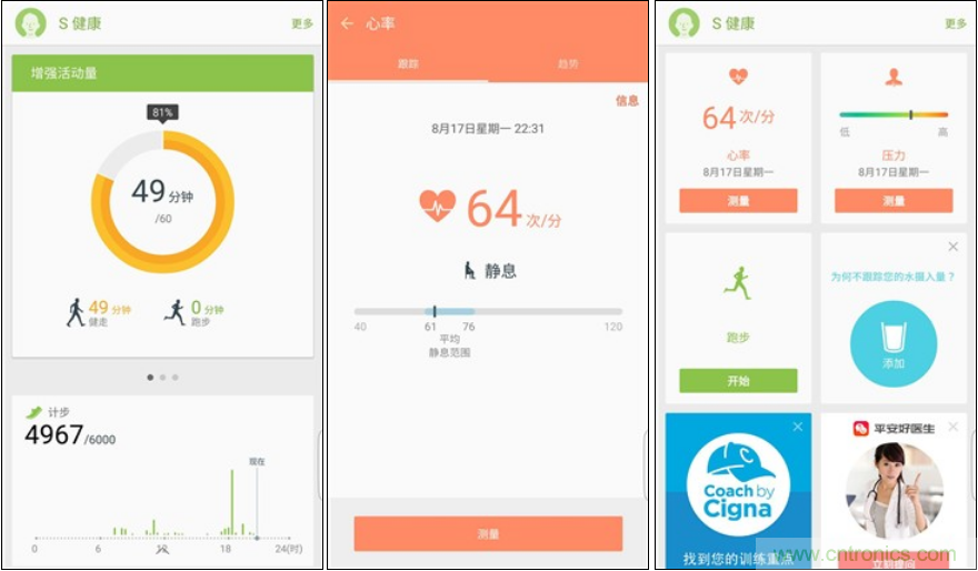 三星S6 edge+評測：擊退note 5，帶著雙曲屏卷土重來