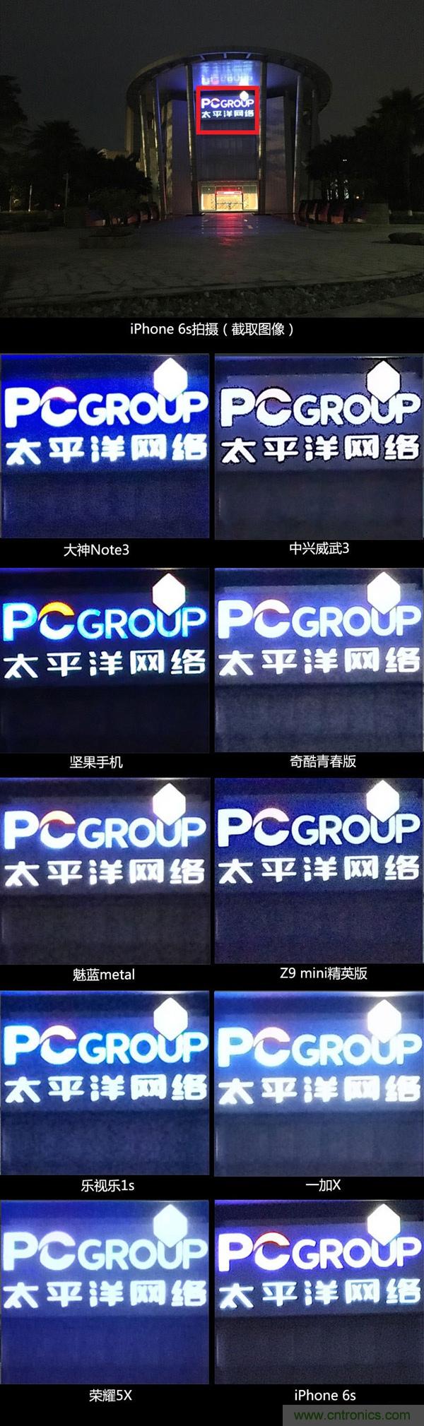 2015年9款千元智能手機(jī)橫評：誰才是紅海霸主？